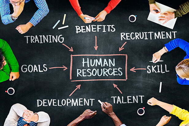 Human Resources Management